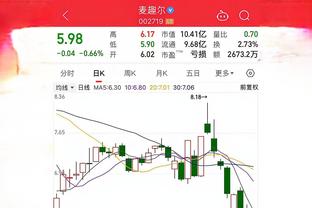 霍伊伦英超表现：888分钟18次射门7次射正进0球，预期进球3.01